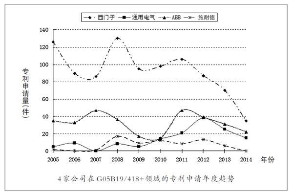智能制造时代的“金钥匙” 计算机集成制造系统开发的核心专利